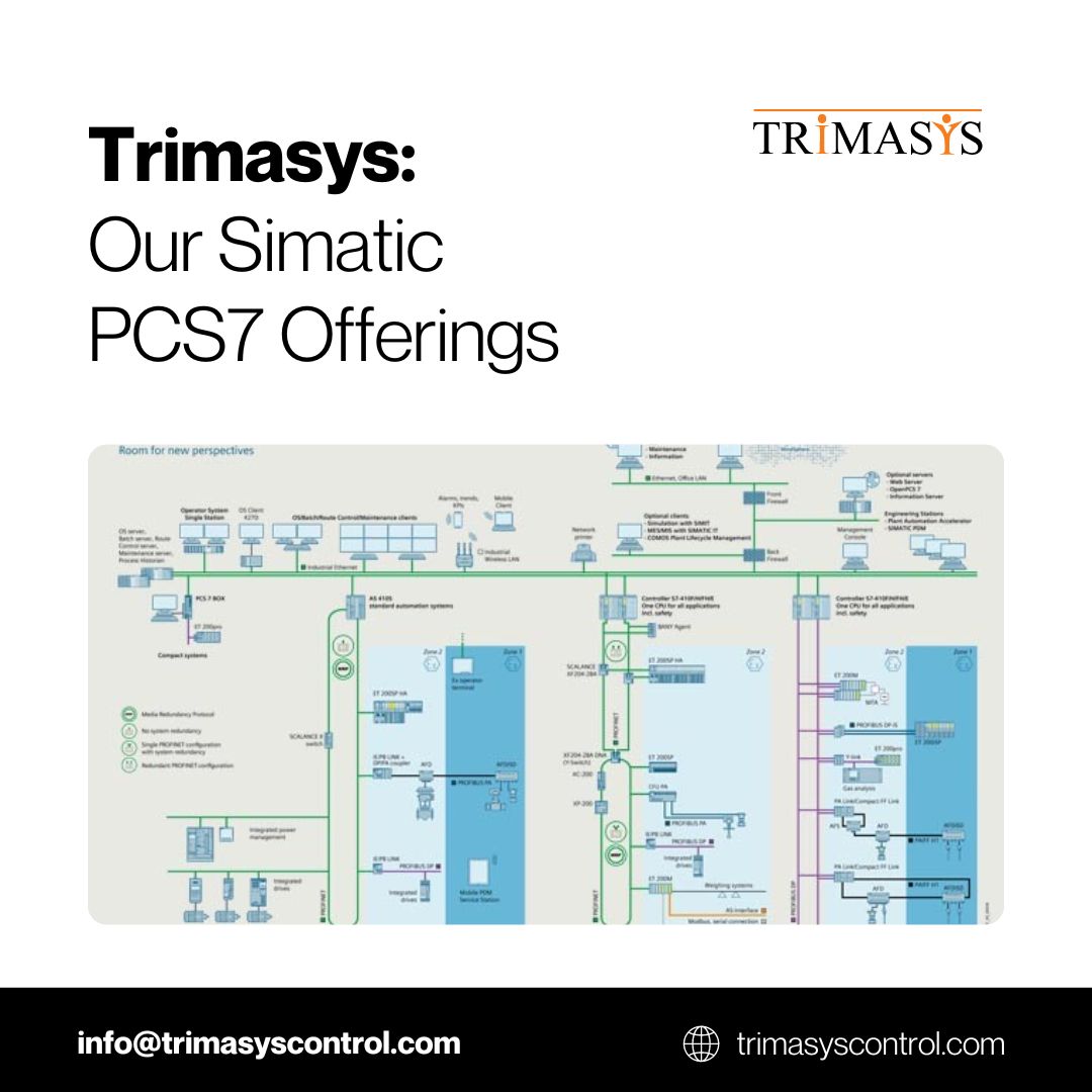 Trimasys Simatic PCS7 Offerings